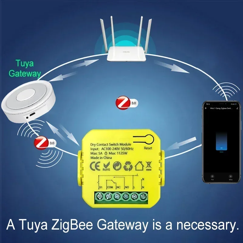 เซ็นเซอร์อินฟราเรดอัจฉริยะสำหร - Wireless Door Sensor บทวิจารณ์และราคา