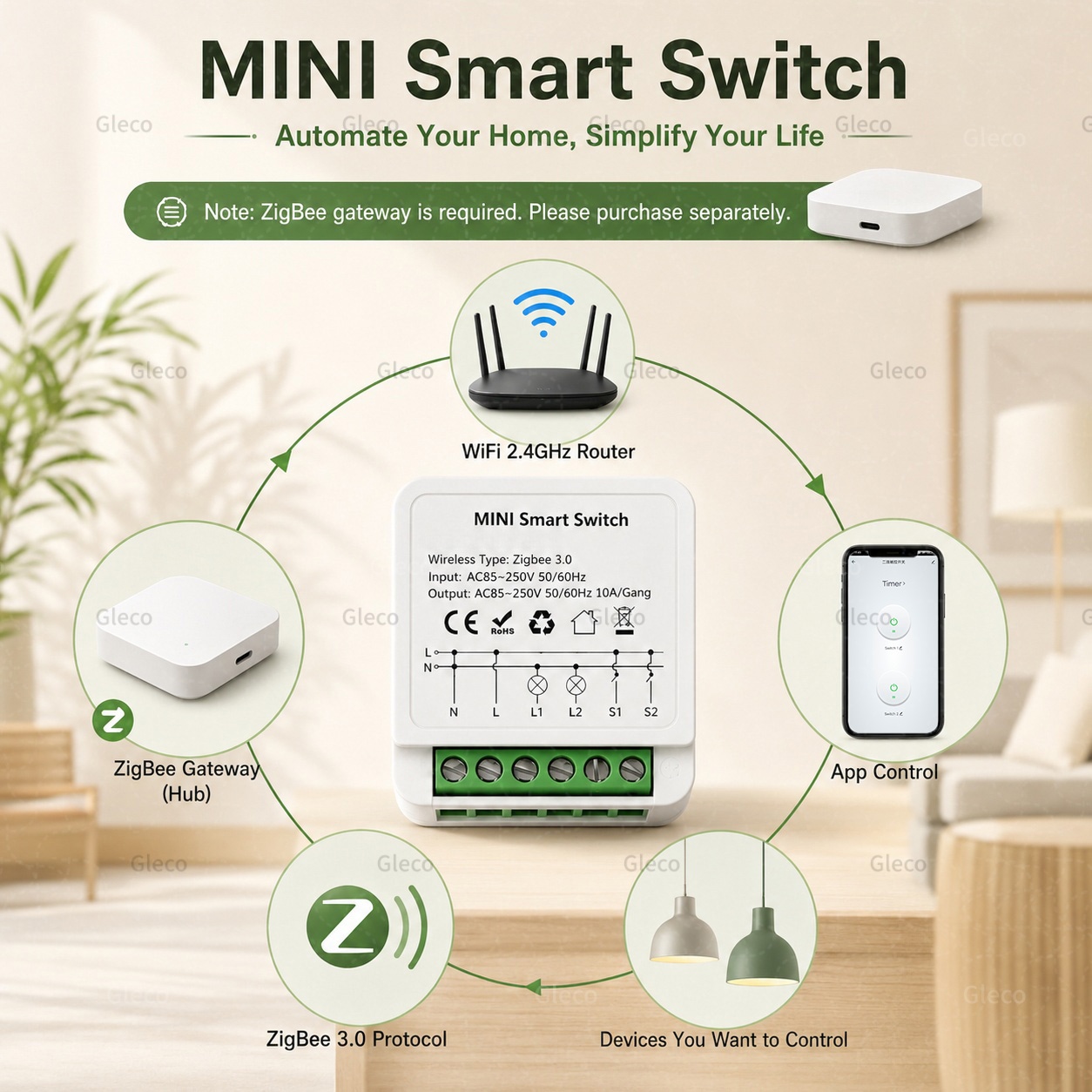 สวิตช์อัจฉริยะ Zigbee Tuya Sma - Smart Home Hub 2 บทวิจารณ์และราคา