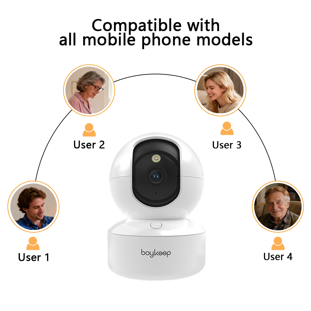 กล้องวงจรปิด Boykeep 2K สำหรับ - Eufy Camera E220 บทวิจารณ์และราคา