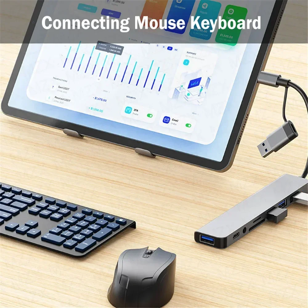 8-in-2 USB C Hub Multiport Ada - Smart Home Hub 2 บทวิจารณ์และราคา