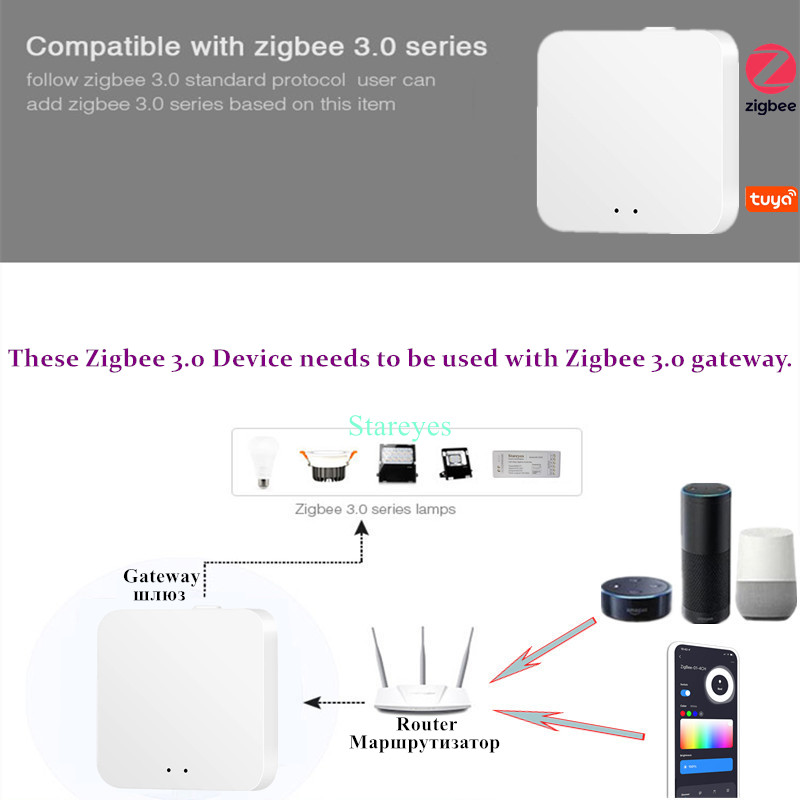 LED Strip สมาร์ท Tuya Zigbee C - Smart Home Hub 2 บทวิจารณ์และราคา
